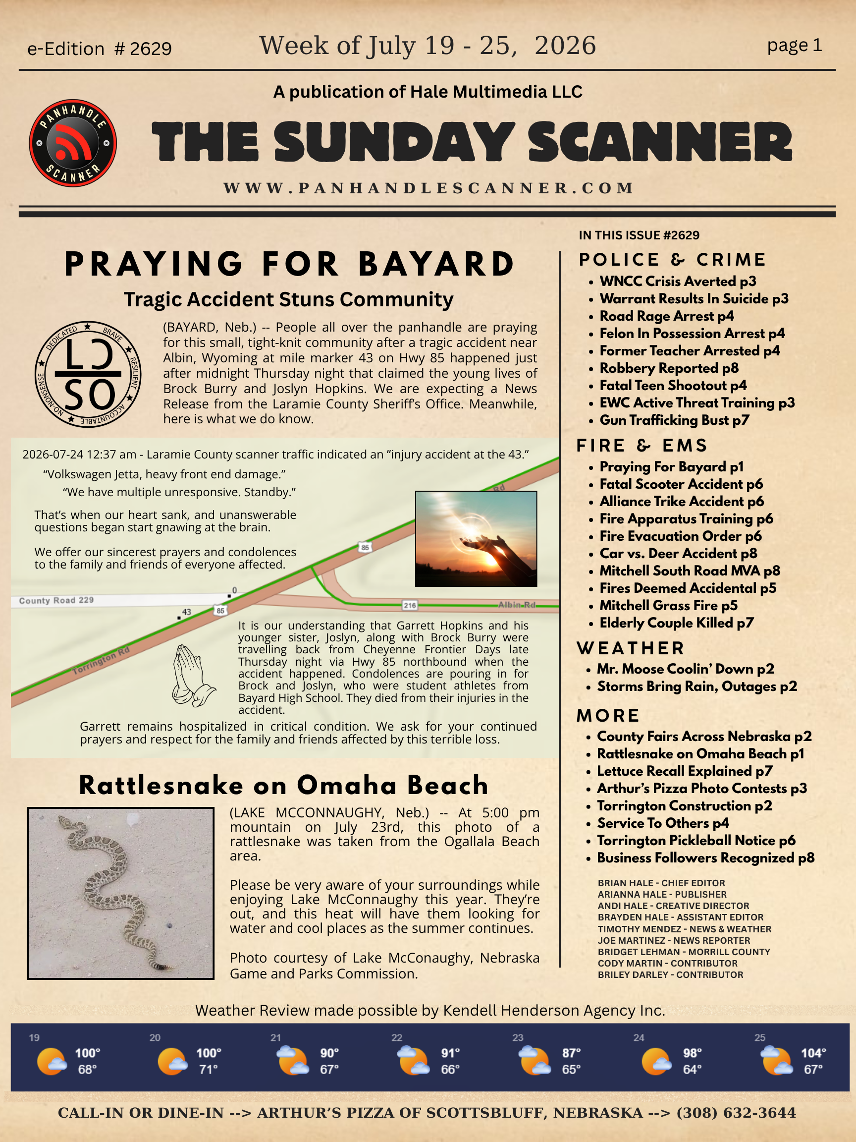 Issue #2629