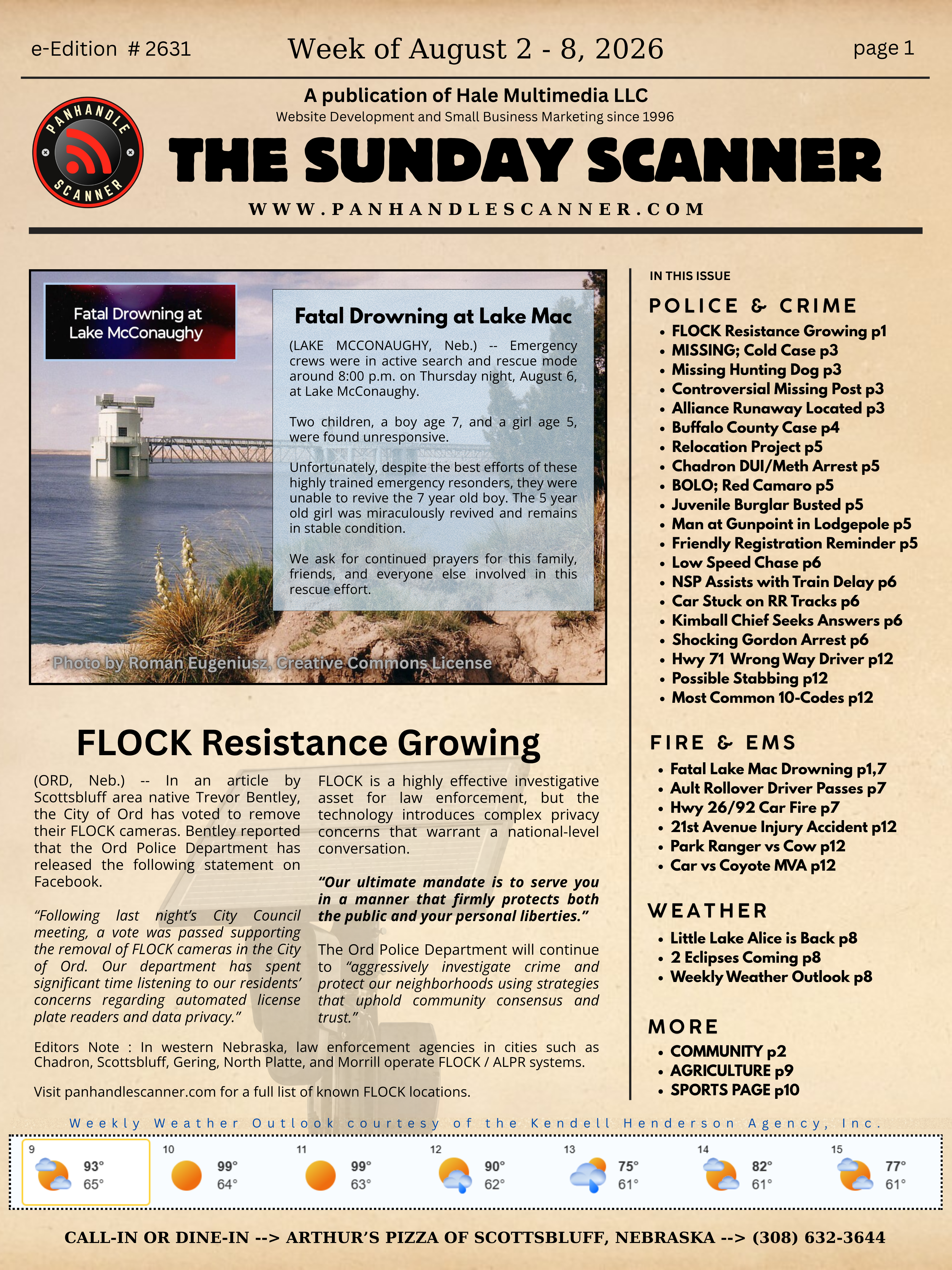 Issue #2631