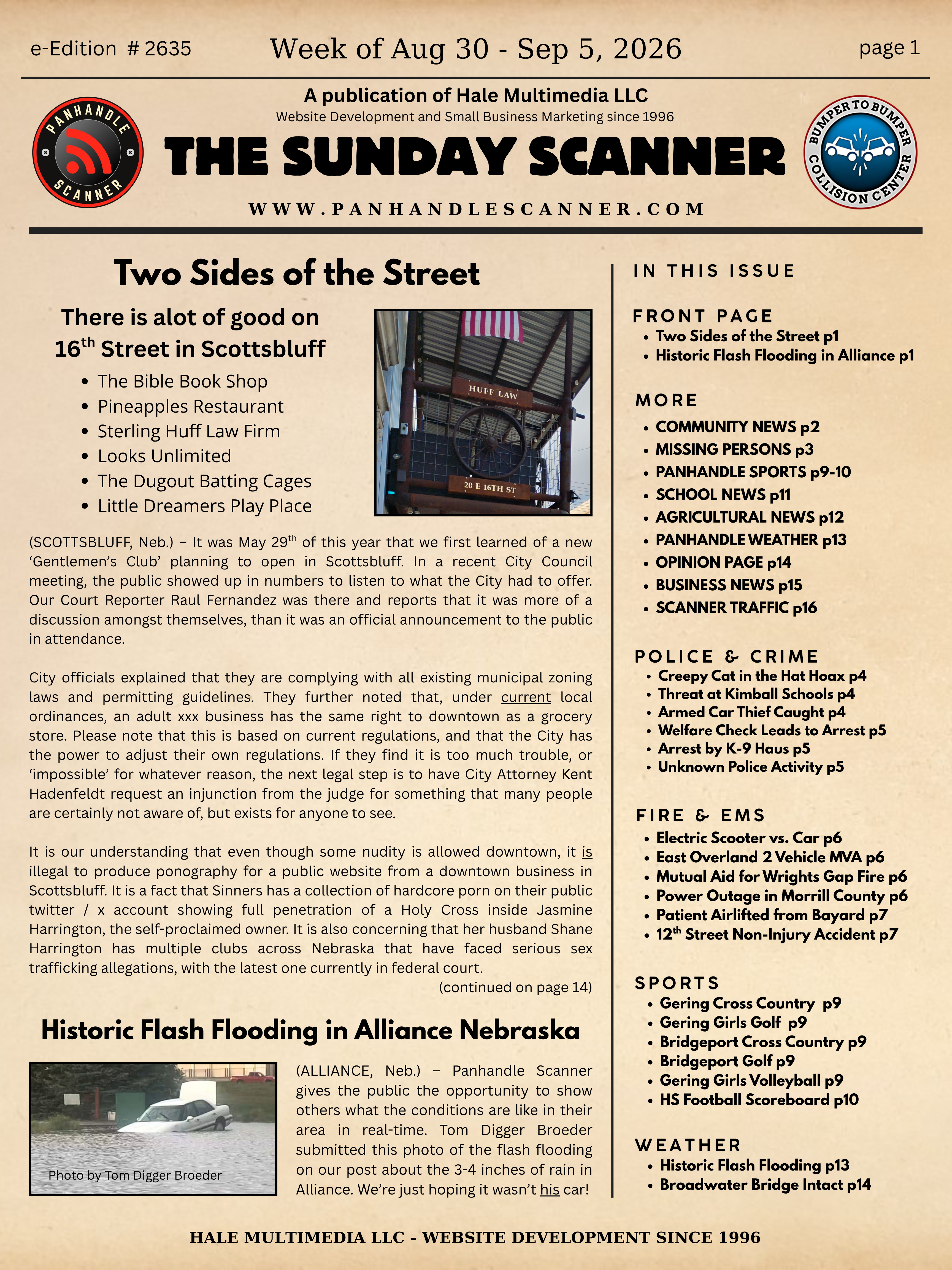 Issue #2635