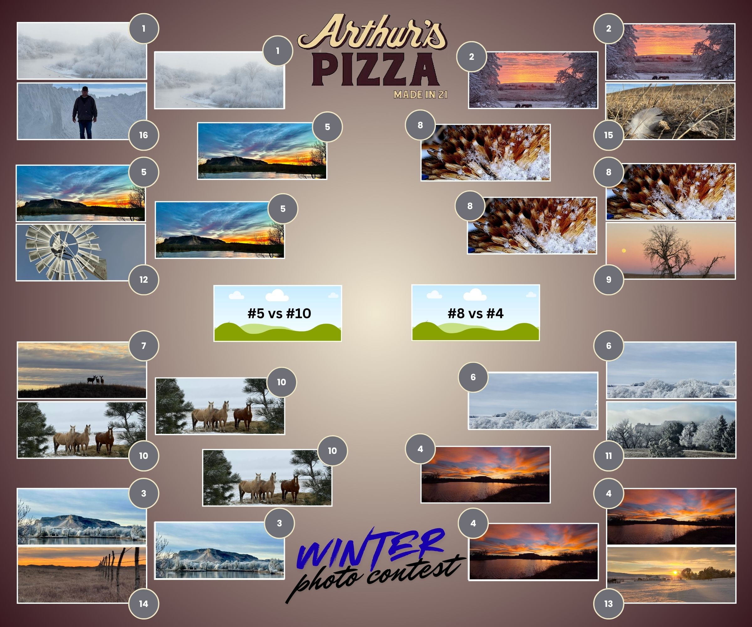 Arthur's Pizza Photo Contest